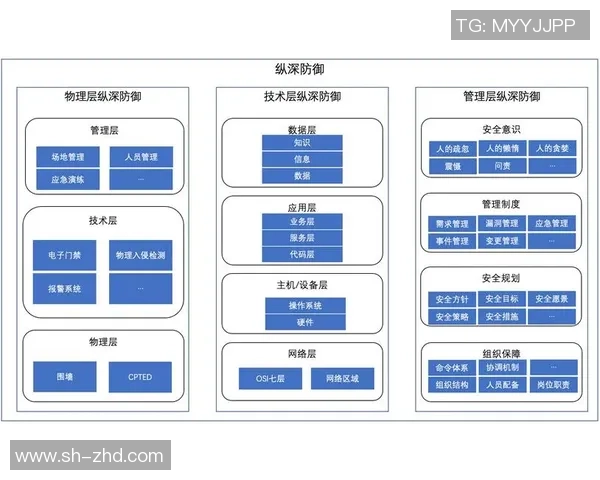 南京排球队防守体系解析与战术创新探讨
