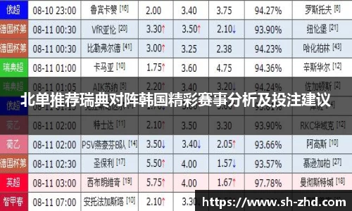 北单推荐瑞典对阵韩国精彩赛事分析及投注建议