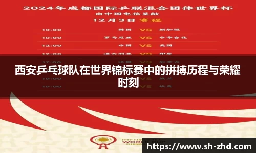 西安乒乓球队在世界锦标赛中的拼搏历程与荣耀时刻