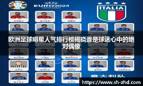 欧洲足球明星人气排行榜揭晓谁是球迷心中的绝对偶像