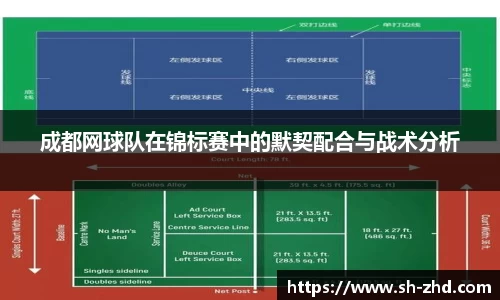 成都网球队在锦标赛中的默契配合与战术分析